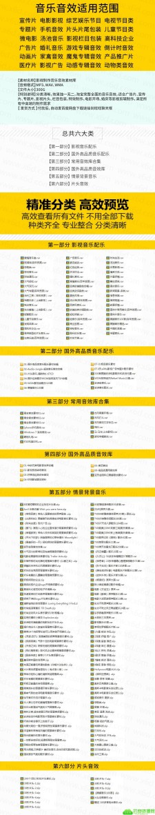 某宝买的音乐音效配乐素材库